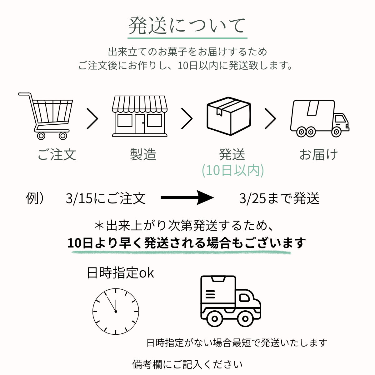 【冷凍配送】羽二重餅のみたらしバターサンド（4個入）